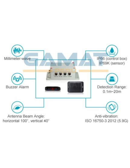 SENSOR DE PROXIMIDAD